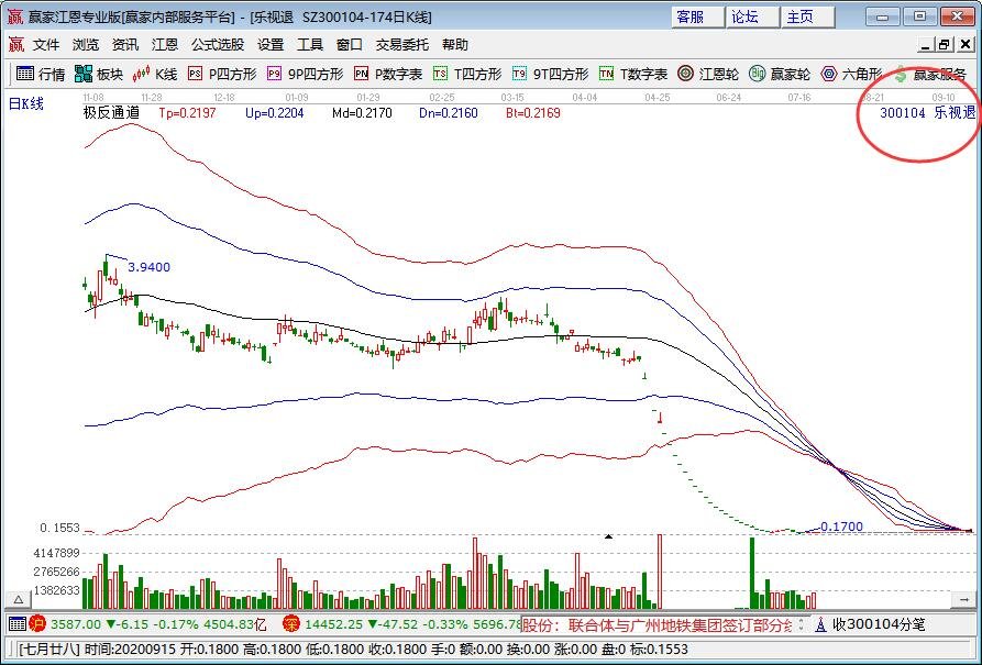 終止上市.jpg 終止上市.jpg