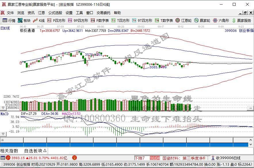 創(chuàng)業(yè)扳指.jpg 創(chuàng)業(yè)扳指.jpg
