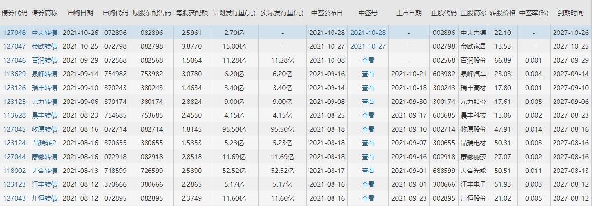 中大.jpg 中大.jpg