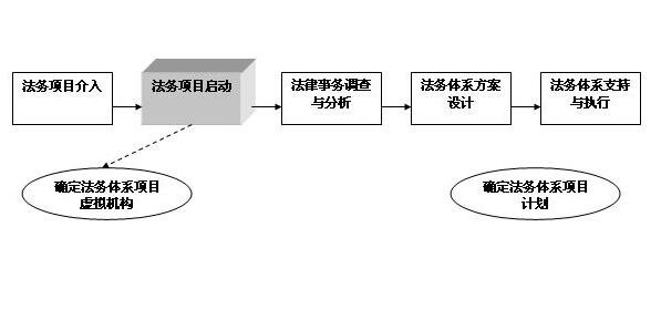 法律顾问.jpg