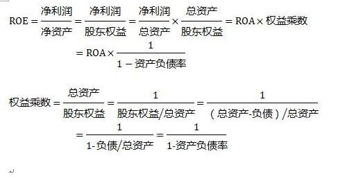 ROE的计算.jpg