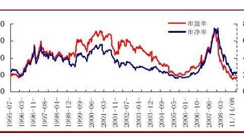银行股票市盈率低.jpg