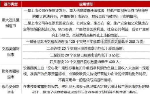 退市股票.jpg 退市股票.jpg