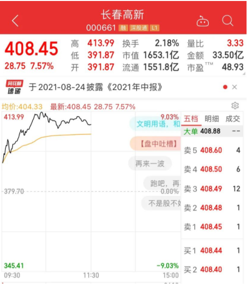 怎樣看股票中報(bào)2.png 怎樣看股票中報(bào)2.png