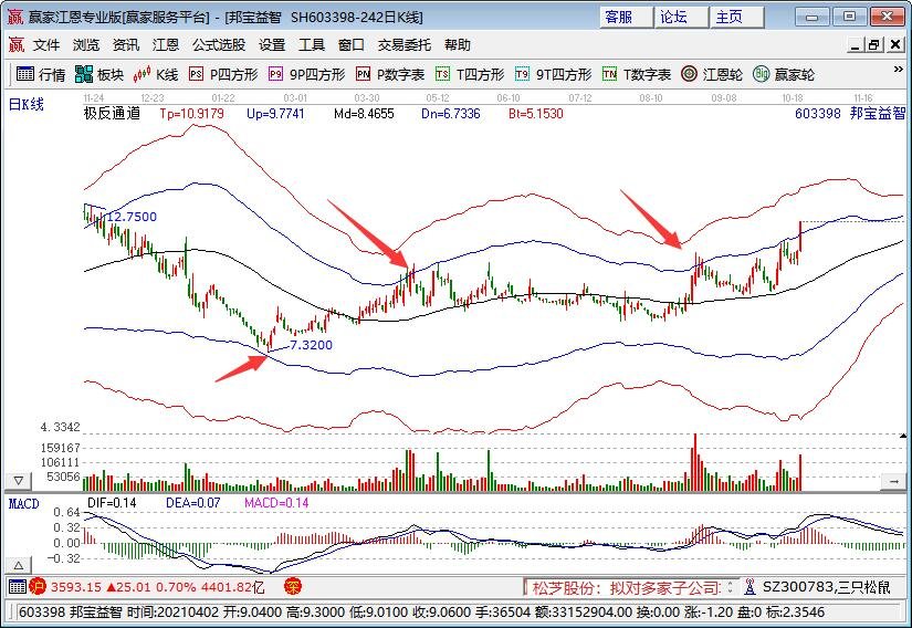 邦寶益智.jpg 邦寶益智.jpg