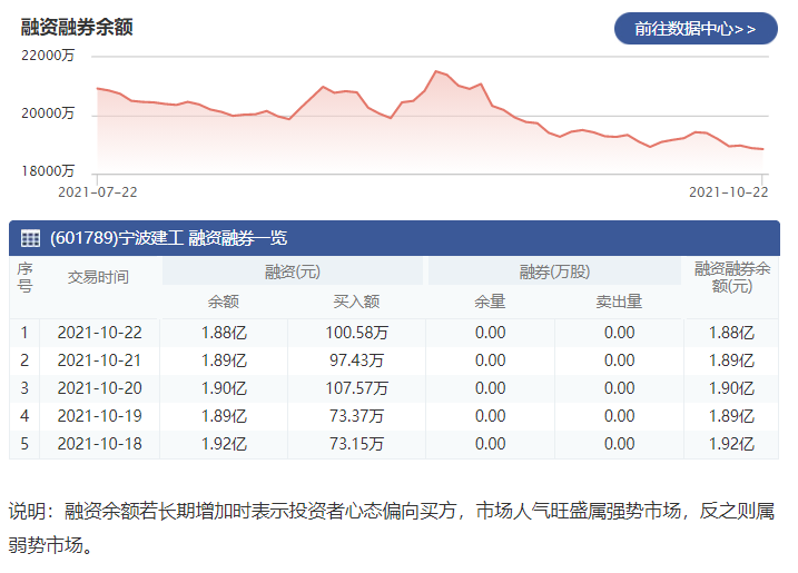 寧波建工.png 寧波建工.png