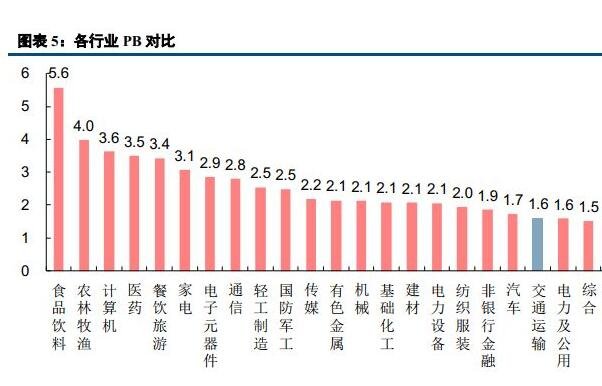 油價(jià)上漲會(huì)怎樣1.jpg 油價(jià)上漲會(huì)怎樣1.jpg
