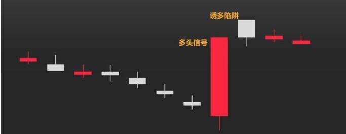 怎样玩股票入门基础知识 股票的术语解释
