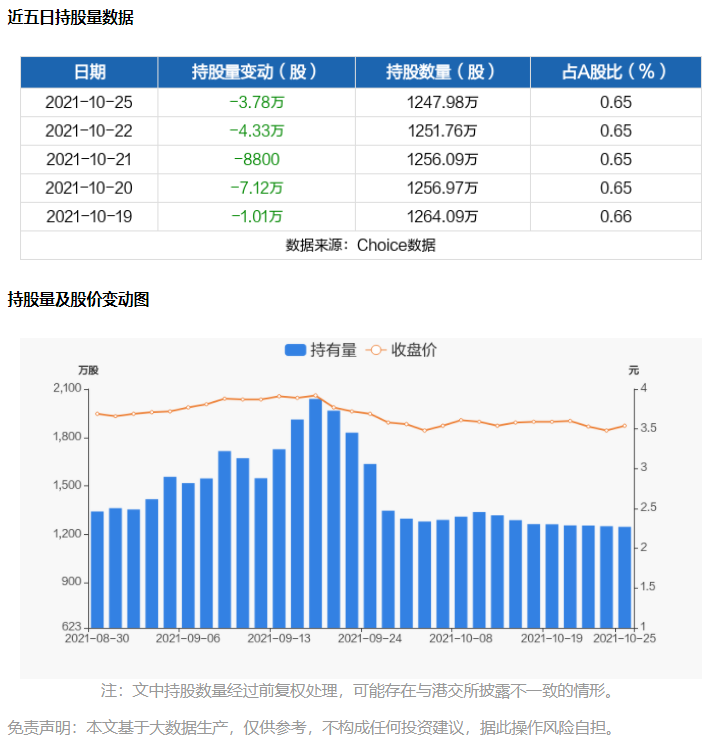 達(dá)實(shí)智能.png 達(dá)實(shí)智能.png