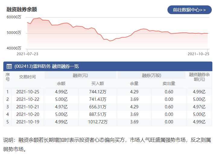 雷科防務(wù).png 雷科防務(wù).png