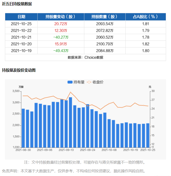 雙星新材.png 雙星新材.png