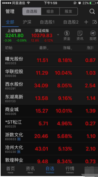 選市盈率低盤小的股票.png 選市盈率低盤小的股票.png