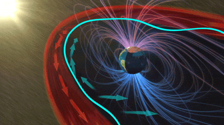 太阳风的能量与地球周围的磁层“气泡”相互作用 会发生什么？.gif