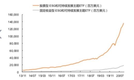 股票ESG.jpg