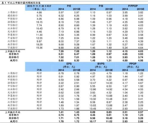 新手怎么买卖香港股票香港股市与内地的区别大家了解多少