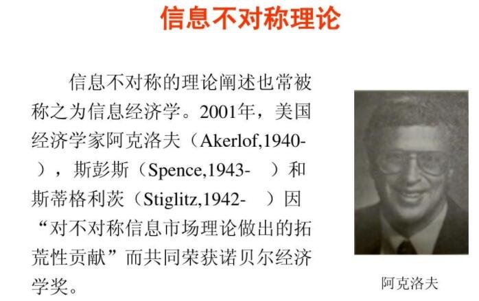 信息不對稱理論.jpg 信息不對稱理論.jpg