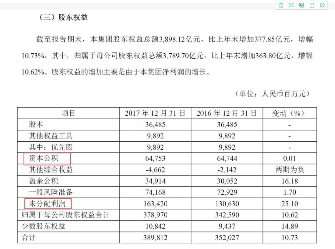 卖出比特币要交税吗_火币网怎样卖出比特币_比特币卖出就有人买吗