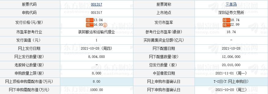 三羊馬.jpg 三羊馬.jpg