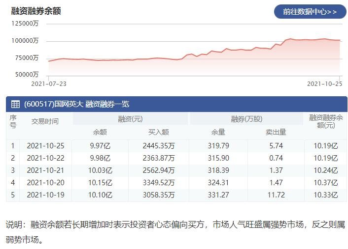國網(wǎng)英大.jpg 國網(wǎng)英大.jpg