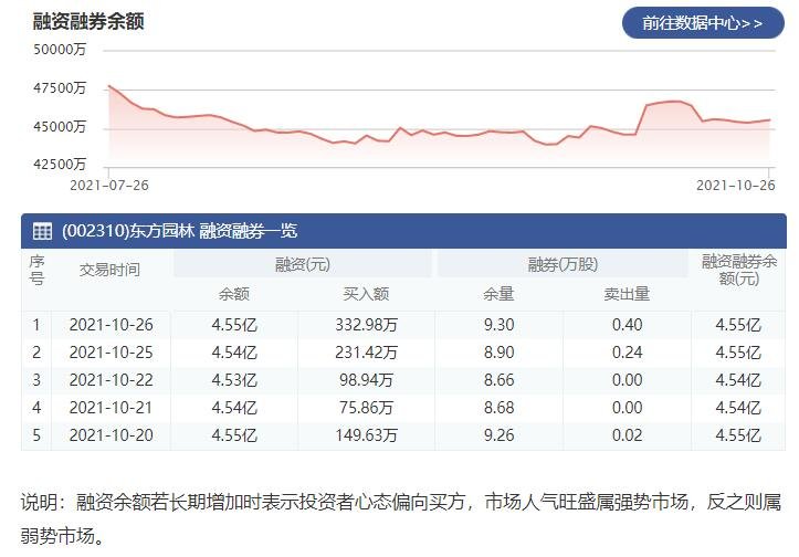 东方园林.jpg