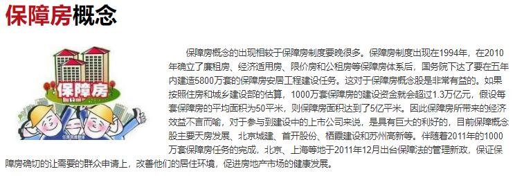 保障房概念.jpg 保障房概念.jpg