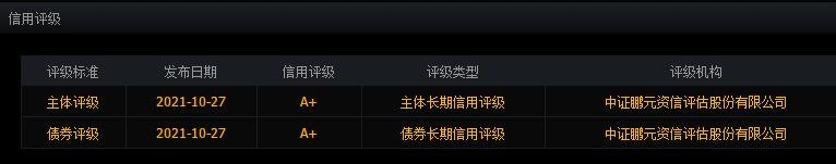 耐普矿机本次发行可转债的信用评级.jpg
