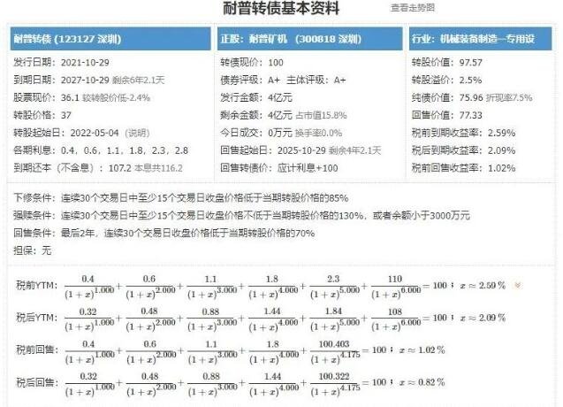 耐普转债价值分析.jpg