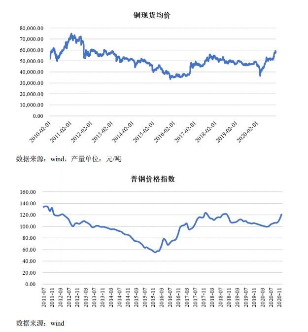 势必将给选矿设备行业带来新的契机。.jpg