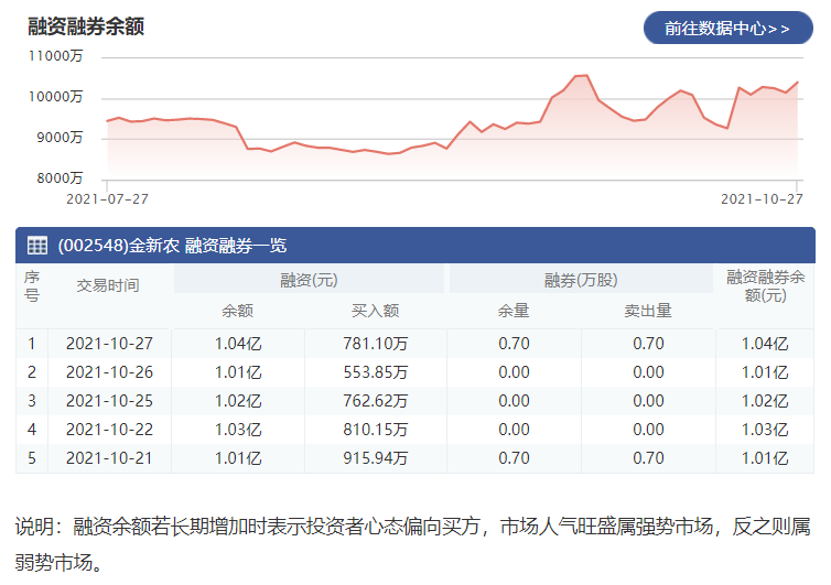 金新農(nóng).png 金新農(nóng).png