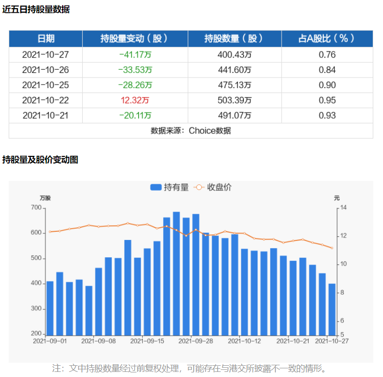 深物業(yè)A.png 深物業(yè)A.png