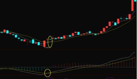 進(jìn)取型可以買(mǎi)股票.jpg 進(jìn)取型可以買(mǎi)股票.jpg