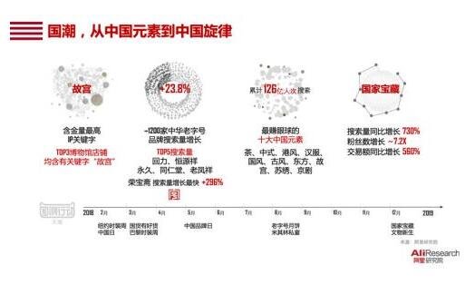 中国消费者购物超七成商品是国货.jpg