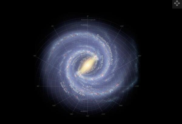 银河系宇宙射线.jpg