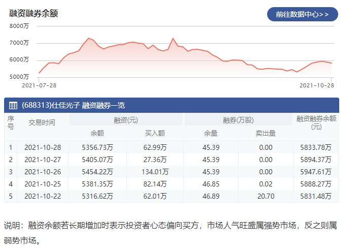 仕佳光子.png 仕佳光子.png