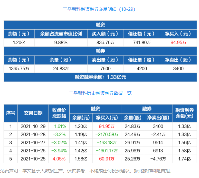 三浮新科.png 三浮新科.png