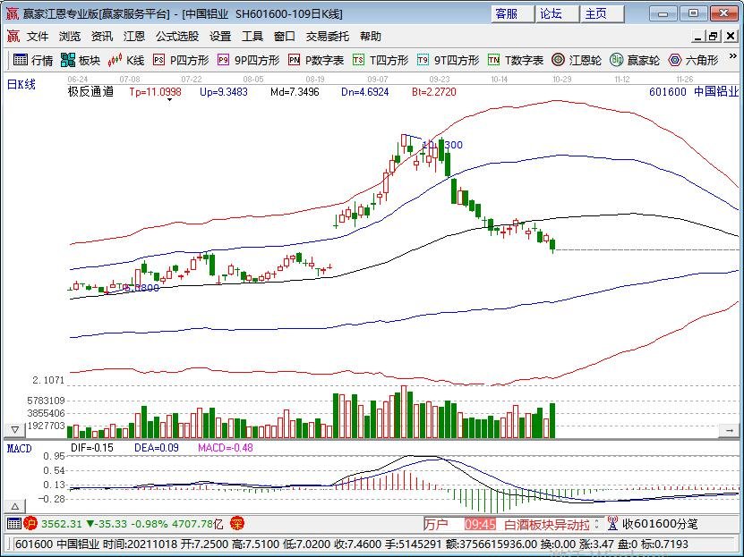 中國鋁業(yè).jpg 中國鋁業(yè).jpg