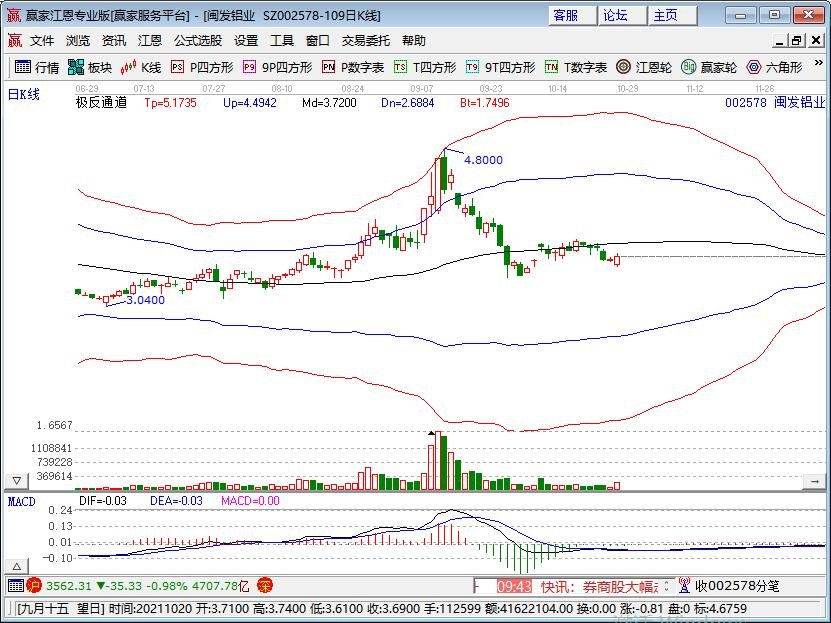 閩發(fā)鋁業(yè).jpg 閩發(fā)鋁業(yè).jpg