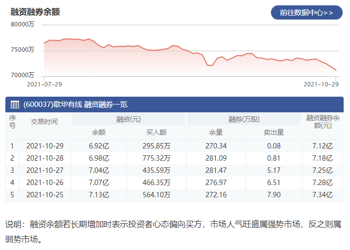 歌華有線.png 歌華有線.png