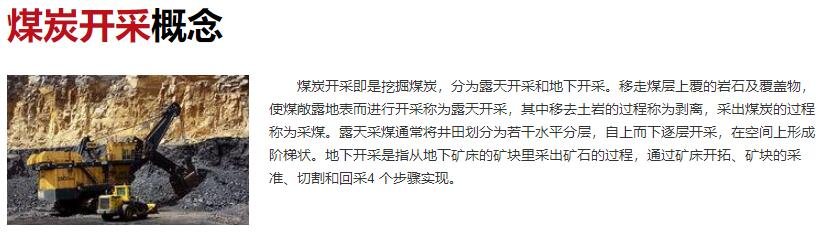 煤炭開采概念.jpg