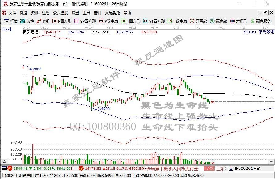 百亿量化私募扩容至22家创历史新高 业绩年内霸榜