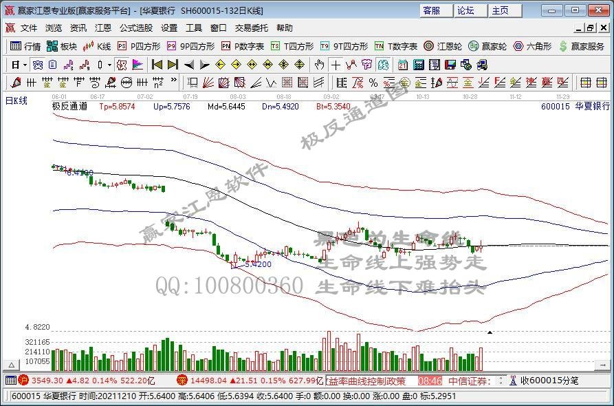 ESG与理财产品日渐“亲密”，还有哪些“短板”待补齐？