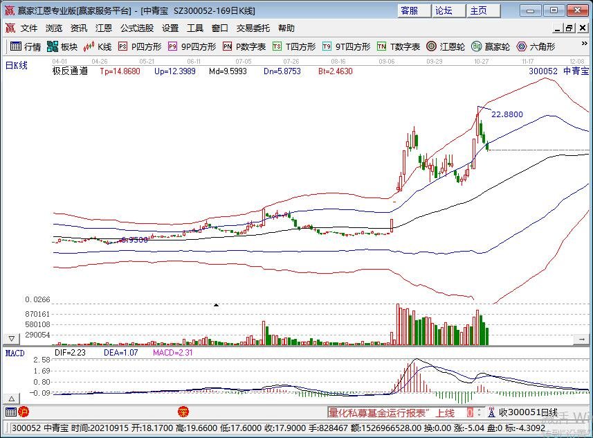 中青寶.jpg 中青寶.jpg