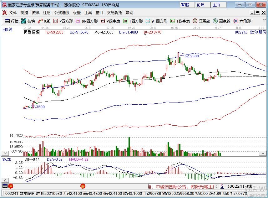 歌爾股份.jpg 歌爾股份.jpg