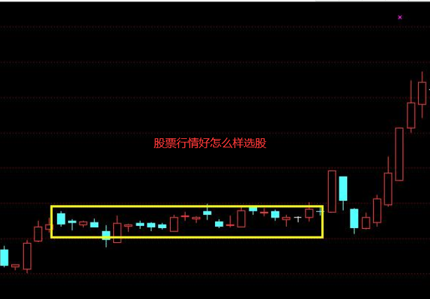 股票行情好怎么样选股 选股的六个要点