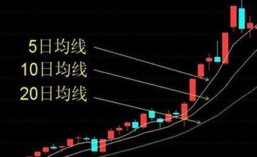 股票分時(shí)走出直線1.jpg 股票分時(shí)走出直線1.jpg