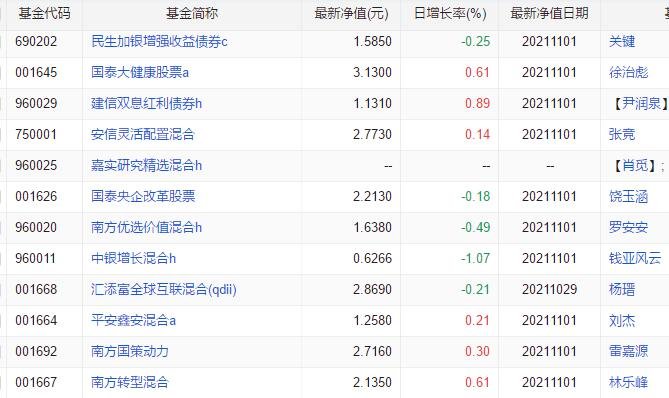 公募基金.jpg 公募基金.jpg