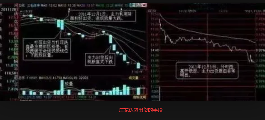 如何識(shí)別股票主力掩護(hù)出貨.png