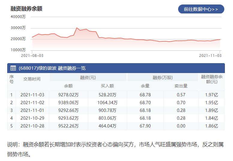 綠的諧波.png 綠的諧波.png