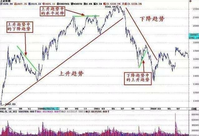 炒股票.jpg 炒股票.jpg