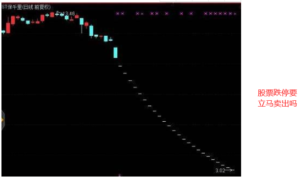 股票跌停要立马卖出吗2.png